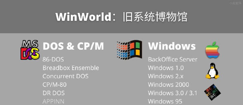 WinWorld - 从 DOS 到 Win 2000，旧系统博物馆，还有同样过时的海量软件、游戏 - 小众软件