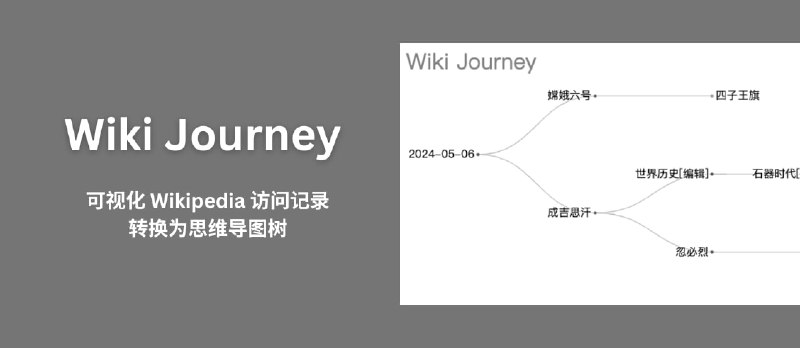 Wiki Journey - 可视化 Wikipedia 访问记录，转换为思维导图树[Chrome/Firefox] - 小众软件