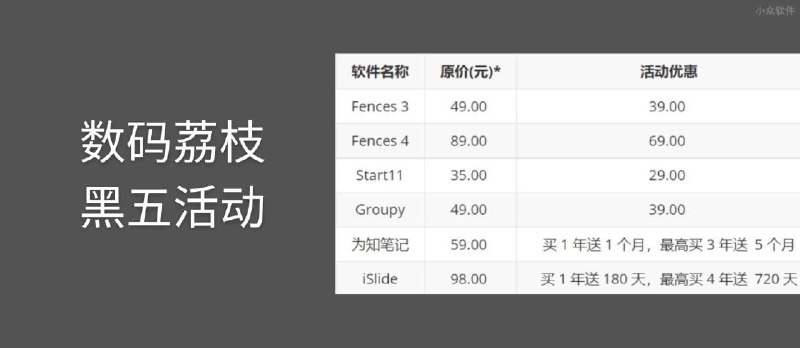 数码荔枝黑五活动2022：Fences、Start11、Groupy、为知笔记、iSlide - 小众软件