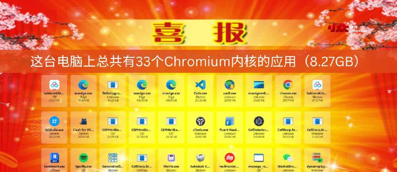 CEF Detector - 你的电脑上共有几个 Chromium 内核的应用？ - 小众软件