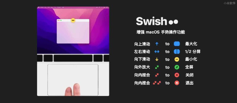 Swish - Mac 触控板手势窗口管理工具[macOS] - 小众软件