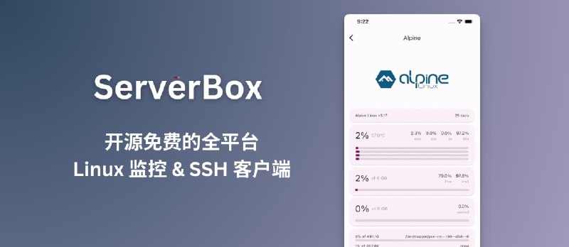 ServerBox - 开源免费的全平台服务器监控及SSH客户端 - 小众软件