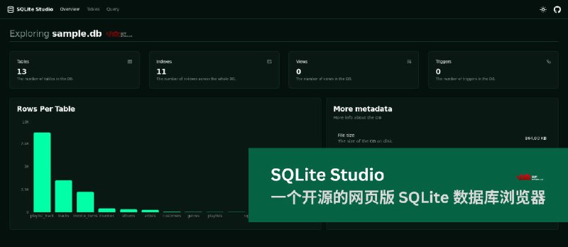 SQLite Studio - 一个开源的网页版 SQLite 数据库浏览器 - 小众软件