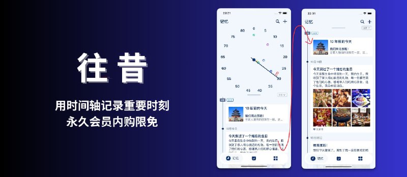 往昔 - 用时间轴的方式，记录自己的重要时刻｜永久会员内购限免[iPhone] - 小众软件
