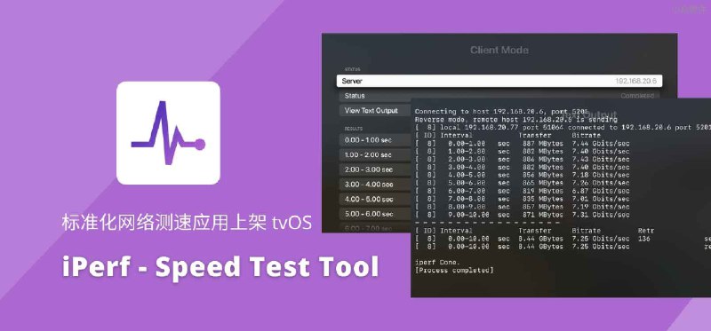 网络测速应用 iPerf 上线 tvOS，与 iOS 版本一起限免 - 小众软件