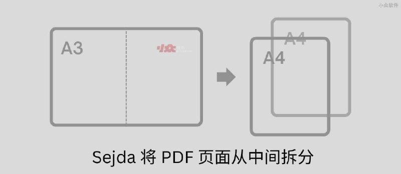 Sejda - 将 PDF 页面从中间拆分：A3 尺寸试卷切割为 A4 尺寸，方便打印 - 小众软件