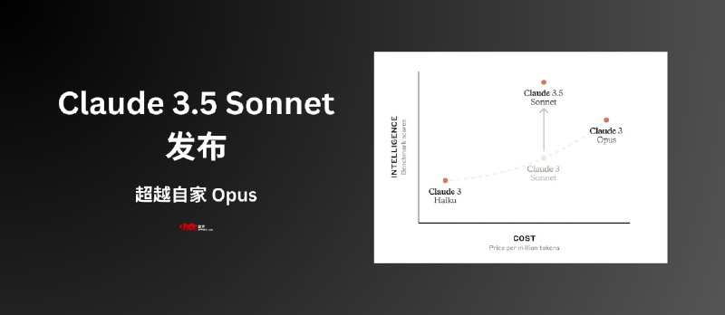 Claude 3.5 Sonnet 发布，超越自家的人工智能模型 Claude 3 Opus - 小众软件