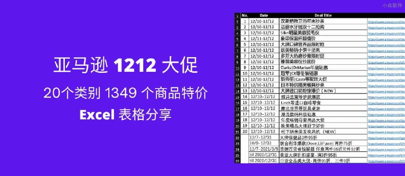 亚马逊 1212 大促，重点活动预告：20 个类别 1349 个商品特价 - 小众软件