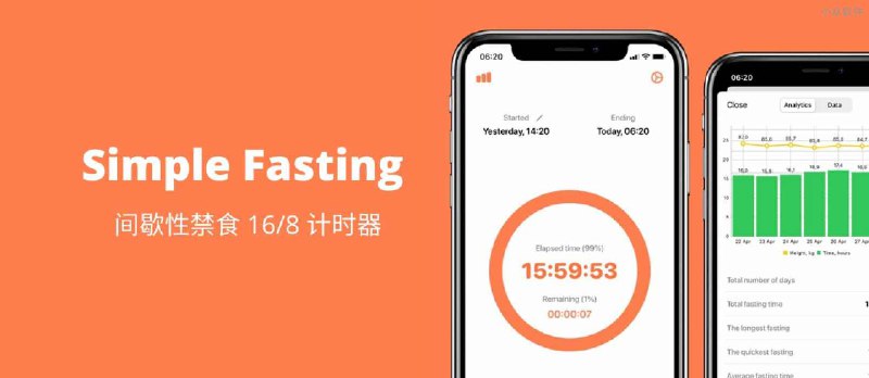 Simple Fasting - 间歇性禁食 16/8 计时器[iPhone] - 小众软件