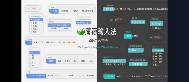 薄荷输入法（oh-my-rime）- 跨平台 Rime 输入法配置套件：无隐私追踪、完全开源、高自定义 - 小众软件