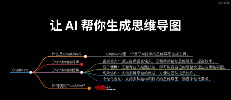 ChatMind - 用 AI 自动生成思维导图，内容也同步生成 - 小众软件