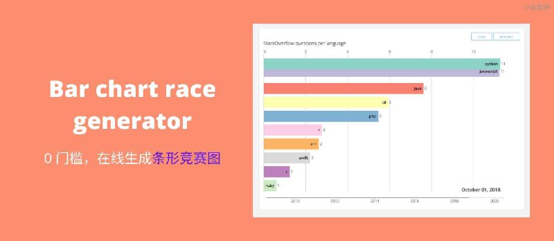 Bar chart race generator - 0 门槛，在线生成条形竞赛图动画 - 小众软件