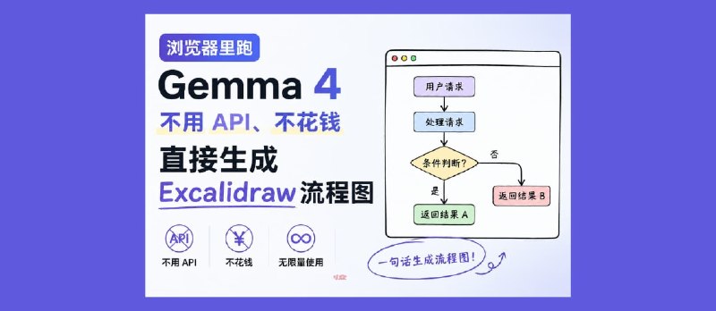 浏览器里跑 Gemma 4：不用 API、不花钱，无限量生成 Excalidraw 流程图 - 小众软件