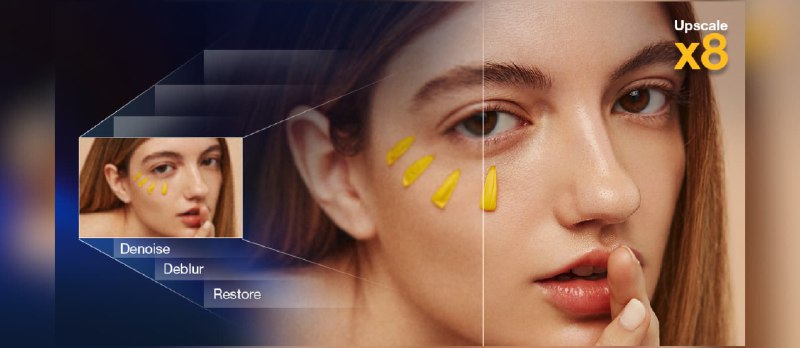 AI图片放大还保真？Aiarty Image Enhancer 实测+保姆级教程 - 小众软件