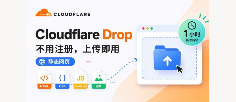 Cloudflare Drop：无需账号，直接发布静态网页 - 小众软件