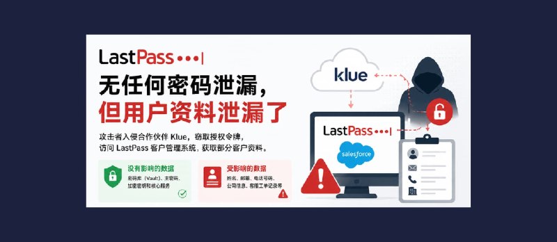 密码管理器 LastPass 受供应链攻击波及，但无密码泄露 - 小众软件