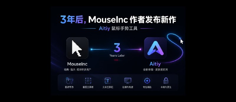 3年后，MouseInc 作者回来了，新手势软件 Aitiy - 小众软件