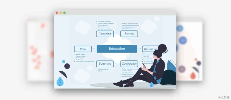GitMind - 一图胜千言，免费的多人协作思维导图工具，做读书笔记很巴适 - 小众软件
