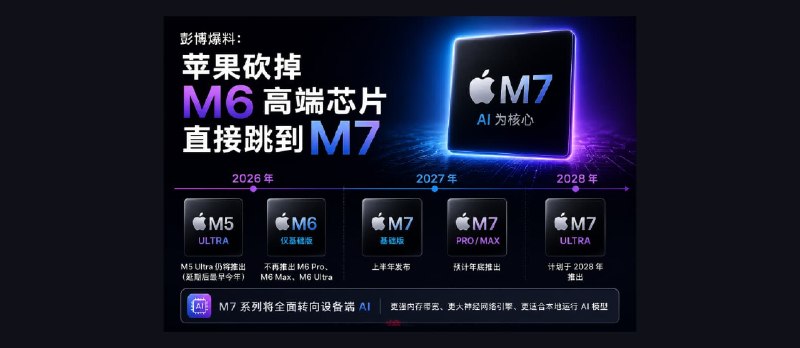 苹果将砍掉 M6 高端芯片，直接跳到 M7 - 小众软件