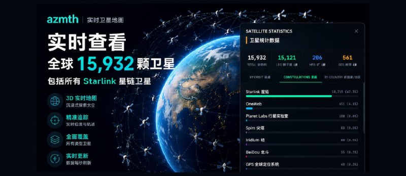 azmth – 实时查看你头顶飞过的卫星（包括所有星链卫星和星链列车） - 小众软件