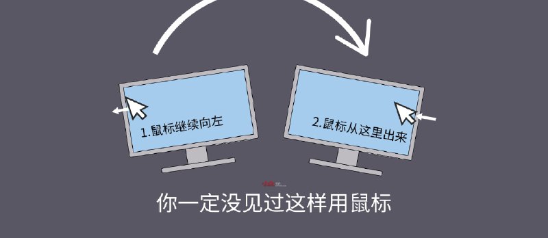 无限鼠标 - 你一定没见过这样用鼠标：可以突破屏幕边缘[Win] - 小众软件