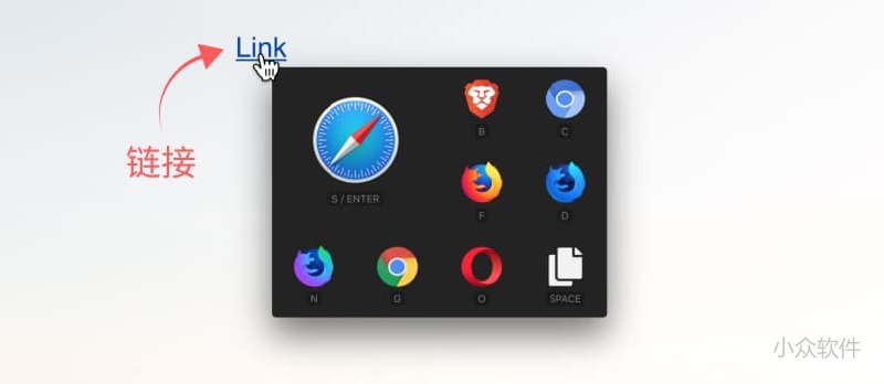 Browserosaurus - 点击浏览器外链接，挑选要打开的浏览器[macOS] - 小众软件