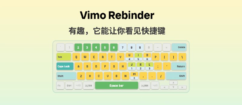 Vimo Rebinder - 有趣,它能让你看见快捷键 - 小众软件