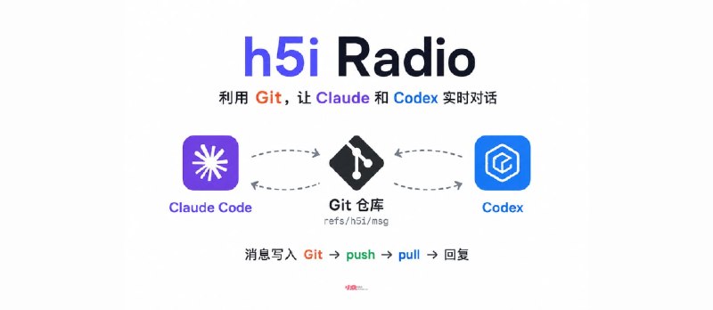 h5i Radio – 利用 Git，让 Claude 和 Codex 进行实时对话 - 小众软件