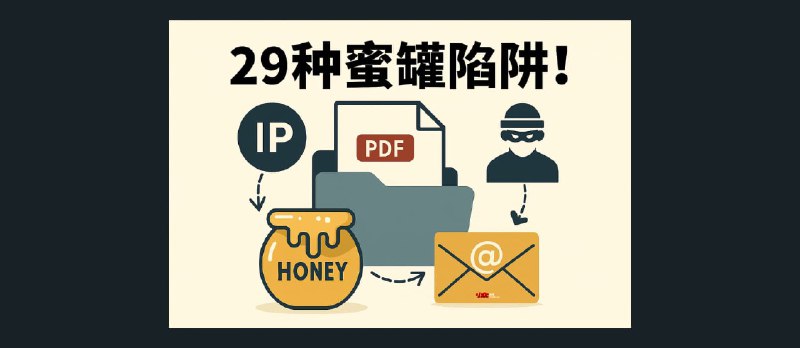 CanaryToken - 29 种蜜罐陷阱！同事偷看我文件后，他的IP就自动'投案'到我邮箱了 - 小众软件