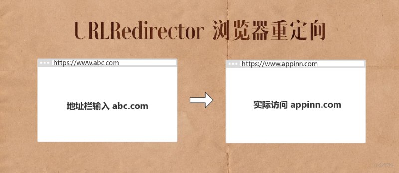 URLRedirector - 网址重定向，解决网站打开慢的顽疾 [Chrome/Firefox/Edge] - 小众软件