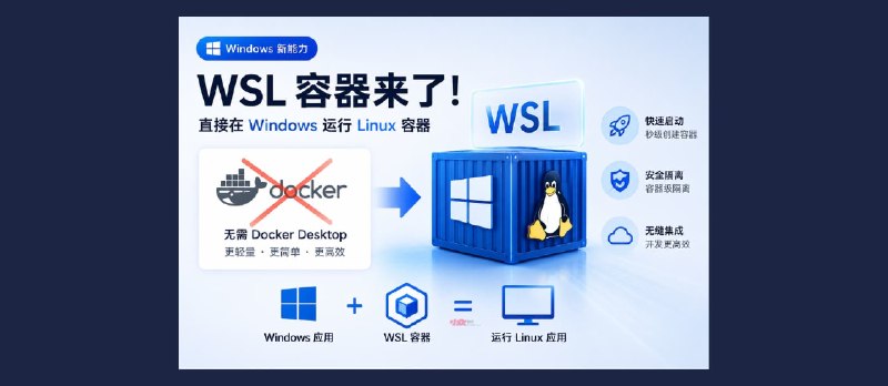 告别 Docker Desktop：微软发布 WSL 容器公测版，Windows 原生支持 Linux 容器 - 小众软件