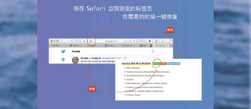 Tab Space - 为 Safari 多标签页添加分类保存、快捷键 - 小众软件