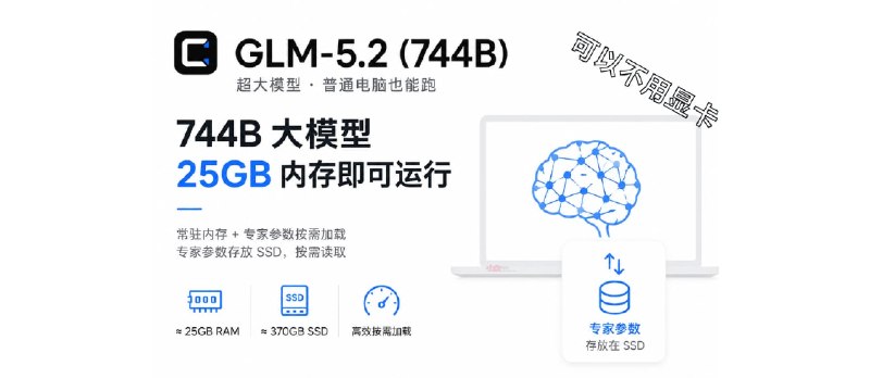 colibri – 在 25GB 内存电脑上运行 GLM-5.2 (744B MoE) - 小众软件