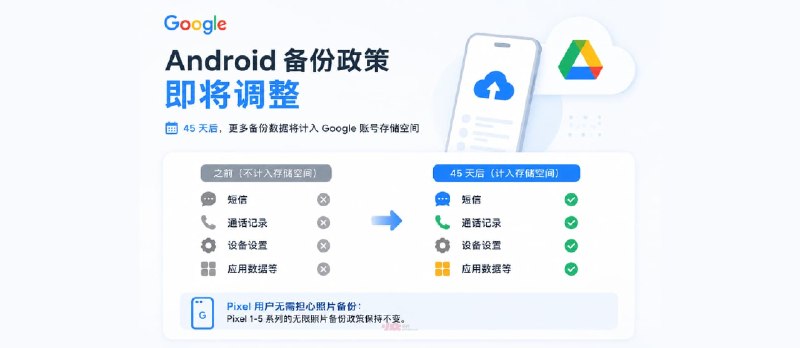 Google 政策变化：对所有 Android 备份都计入存储空间｜Pixel 1～5 手机的无限空间无影响 - 小众软件