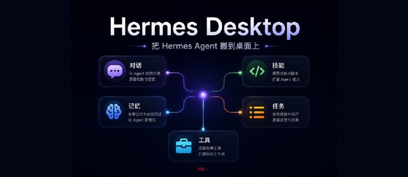 Hermes Desktop - 从安装到使用，完整的 Hermes-Agent 桌面客户端 - 小众软件