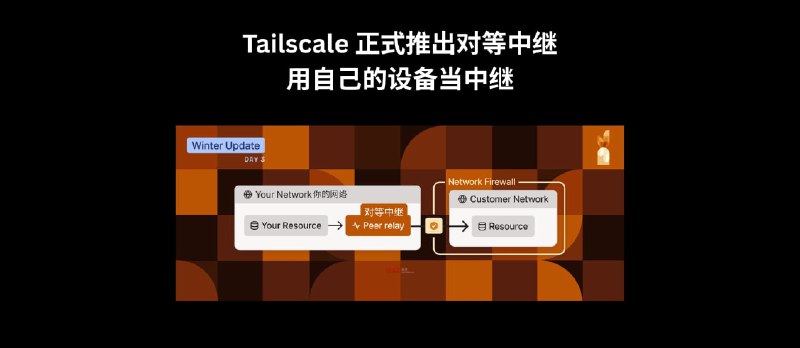 Tailscale 对等中继正式发布：不用部署服务器，用自己的设备当中继｜提升10倍网络性能 - 小众软件