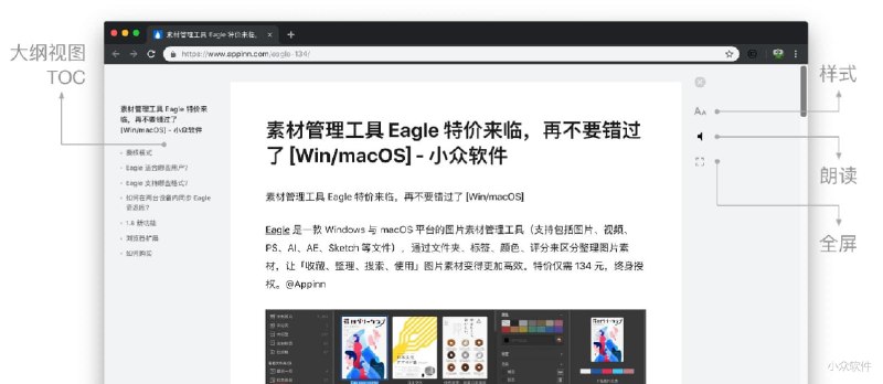 Clearly - 支持语音朗读的 Chrome 阅读模式 - 小众软件