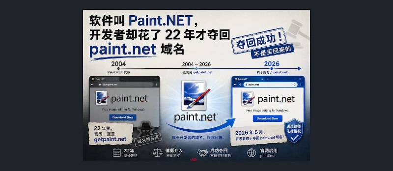 追了 22 年，Paint.NET 开发者终于夺回域名：不是买回来的 - 小众软件