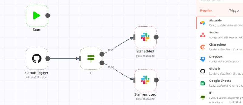 n8n - 开源自动工作流工具，类 IFTTT/Zapier，互联互通 50+ 款在线服务 - 小众软件