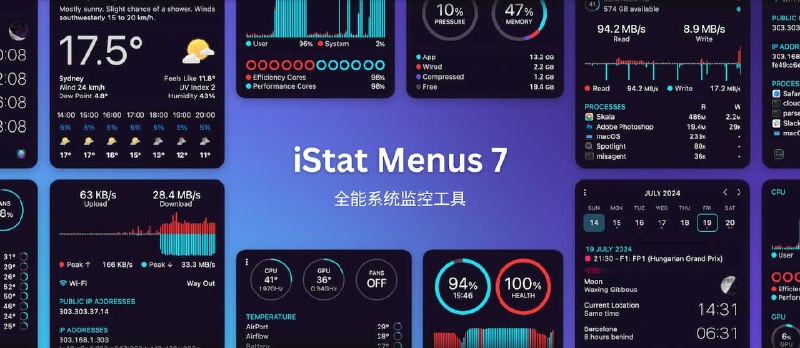 iStat Menus 7.3 更新 - macOS 必备，优雅的系统监控工具 - 小众软件