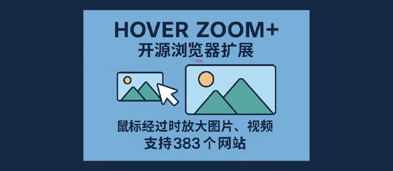 Hover Zoom+ 开源浏览器扩展：鼠标经过时放大图片、视频，支持 383 个网站 - 小众软件