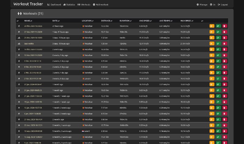 https://github.com/jovandeginste/workout-tracker供个人（或家人、朋友）使用的锻炼跟踪 Web 应用程序，适合跑步和其他基于 GPX 的活动