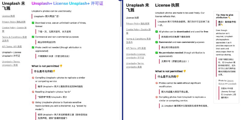 Unsplash 和 Unsplash+ 的授权...有点搞不太懂