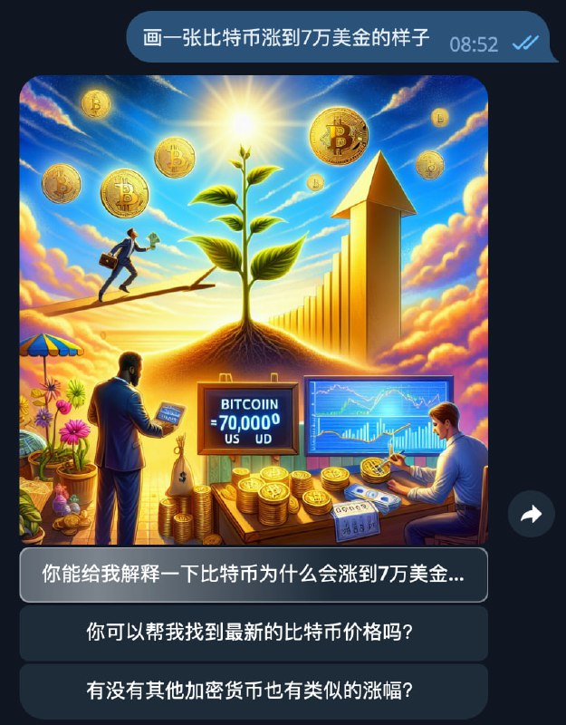 😂 只是让机器人画了一下，别误会目前价格 6.7w