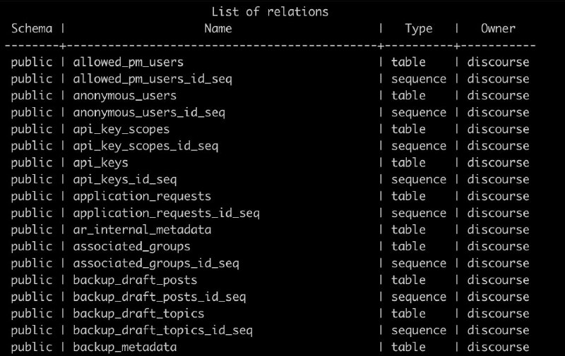 第一次搞 PostgreSQL，完全不会