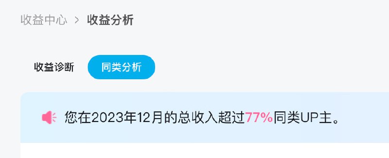 就这，都超过了77%？？？就这，都超过了77%？？？