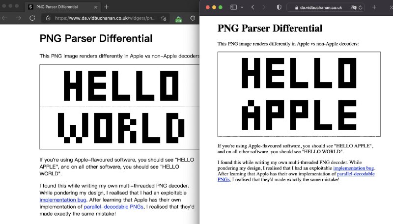 同一张 PNG 图片，在 Safari 中被渲染为 HELLO APPLE，在其他软件中则是经典的 Hello World