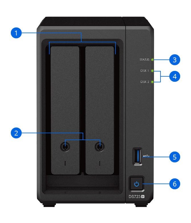 群晖发布了2盘位新机：DS723+双 M.2 NVMe 插槽AMD Ryzen R16002GB 内存（有 2 个插槽，最大32G）2 个千兆网口1个 USB3.2 Gen11个eSATA2个 PCIe电源消耗功率 21.07 W (存取)，8.62 W (硬盘休眠)