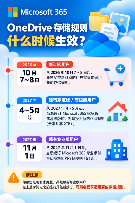 图文版本