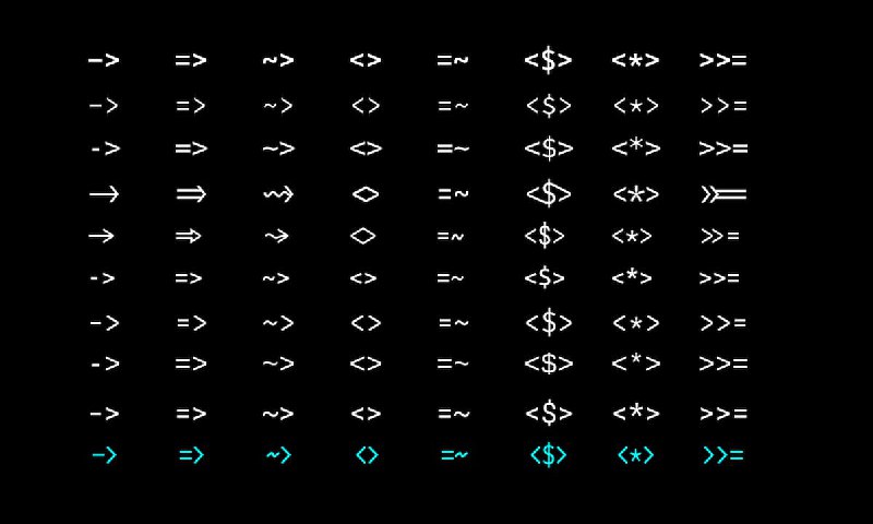 💧 #小众软件Myna – 专为编程设计的开源等宽字体，让符号更自然Myna （ Gracula religiosa 🐦‍⬛️）是一款开源等宽字体，通过重新设计的 ASCII 符号，让符号与普通字符拥有同等视觉效果，显著提升代码、脚本、配置文件等符号密集内容的可读性与整洁感